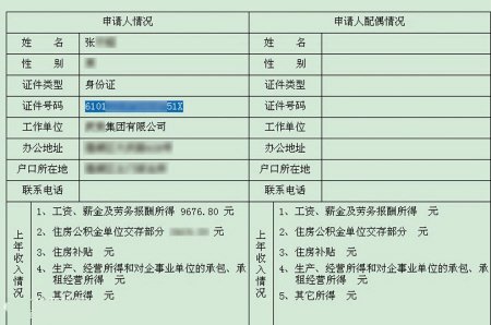 洛阳经济适用房_西安经济适用房收入