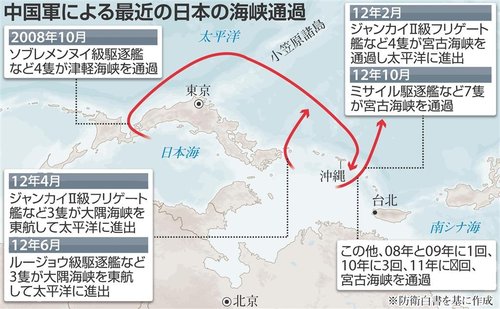 日本防卫省基于《防卫白皮书》绘制的中国海军舰艇编队近年来进行远洋训练的路线示意图。