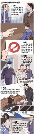 ������������Ѷ��Ӧ��֤�ɷ���Ϣ �Ͻ���Ѷ�ƹ�