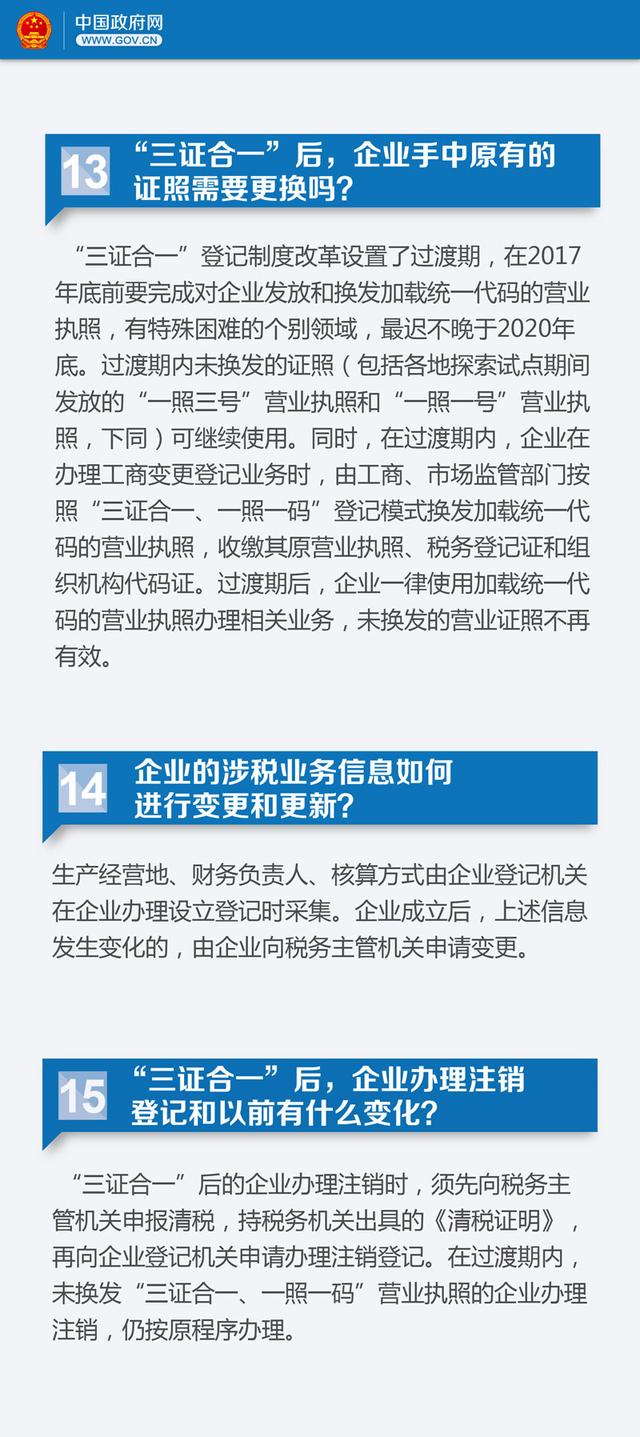 关于总理力推的“三证合一”