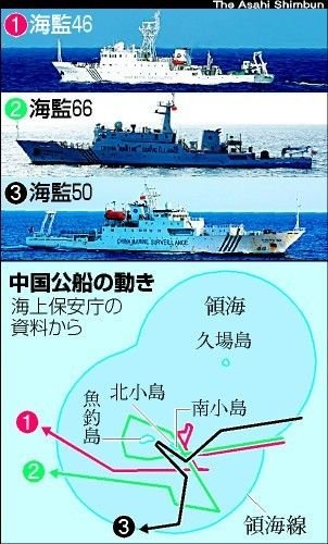 日媒称中国海监在钓岛领海追日渔船 日船长证实