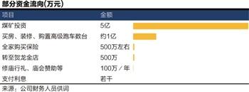 陕西煤老板贺良集资8.3亿元 有人主动送钱上门