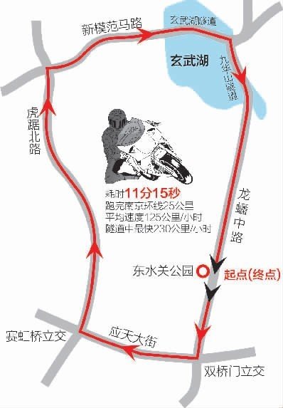 男子飙摩托车11分15秒跑25公里 最高时速230km