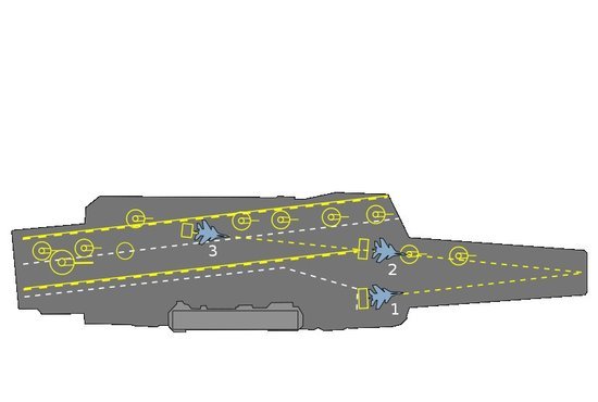 歼15在辽宁舰上实现105米短距滑跃起飞(图)