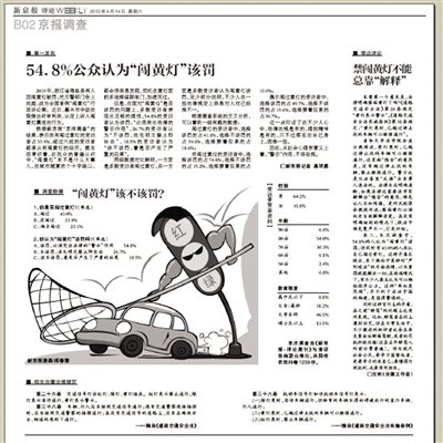 律师成首例“闯黄灯案”被罚者 自称罚款没依据