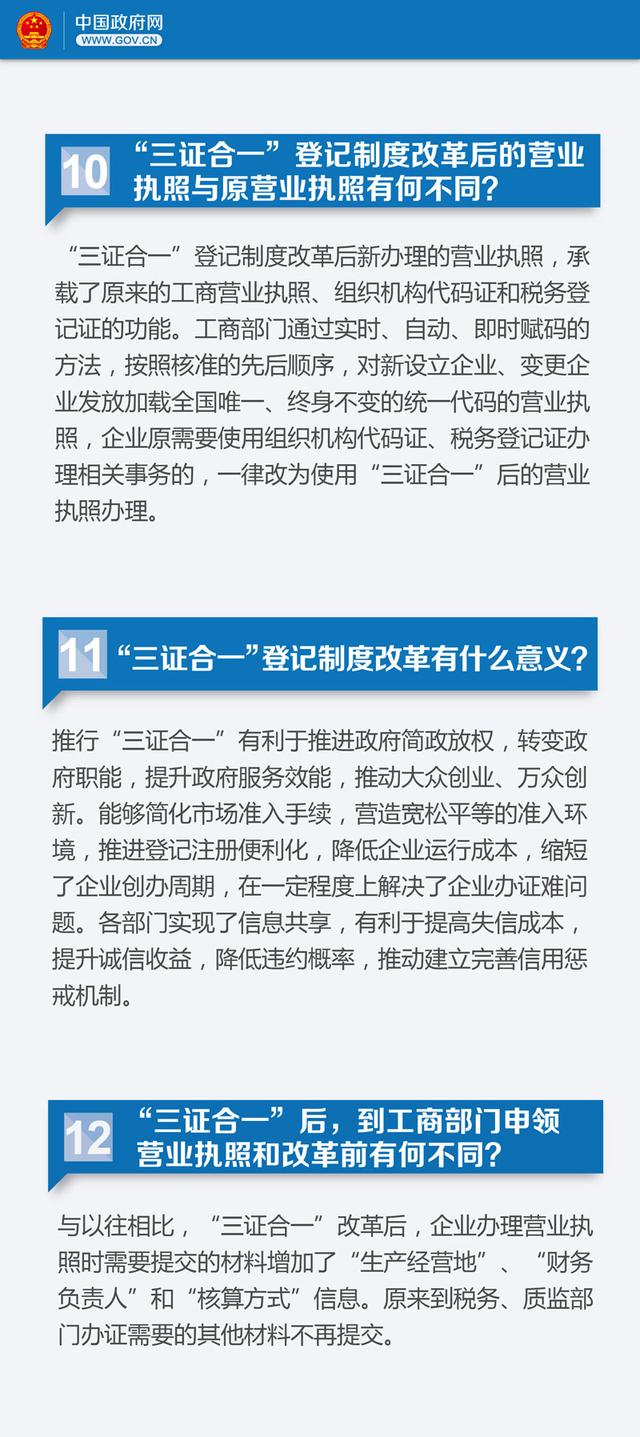 关于总理力推的“三证合一”