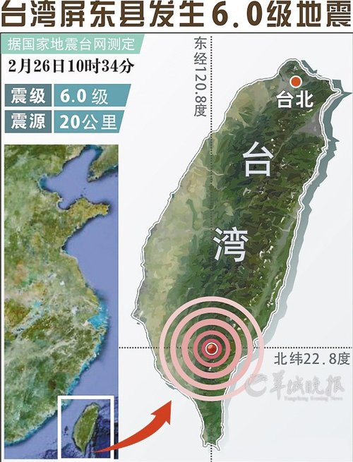 台湾屏东发生6.0级地震