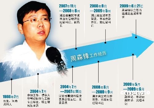 湖北称破格提拔周森锋基于其广受认可等考虑