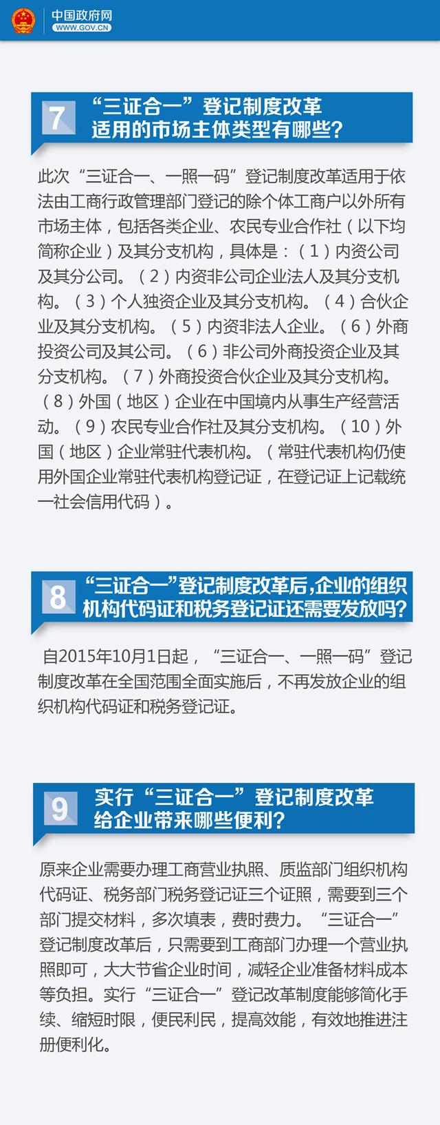 关于总理力推的“三证合一”