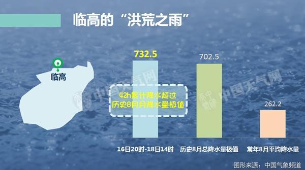 台风“电母”登陆广东湛江 南方四省有暴雨