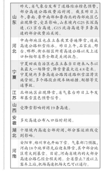 京广京沪部分高铁因降雪晚点 航班延误现象少