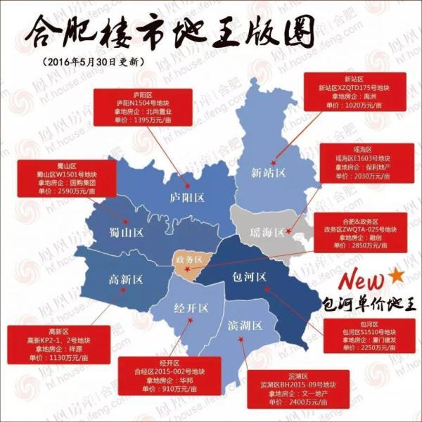 合肥楼市地王版图。