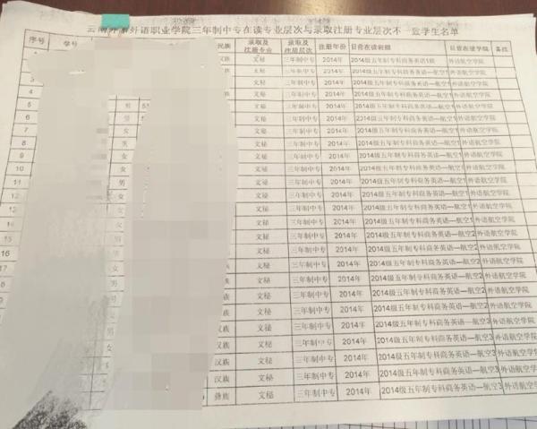 云南部分学生换专业两年后被“退回” 教育厅调查