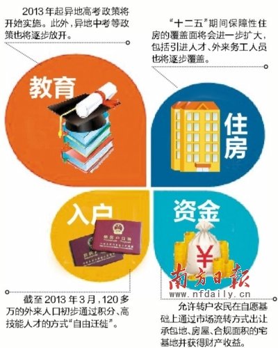 广州户籍人口数_2016年广州常住人口超1400万(3)