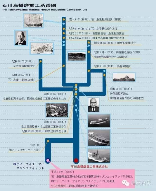 日本战争潜力究竟有多大？ 答案令人震惊