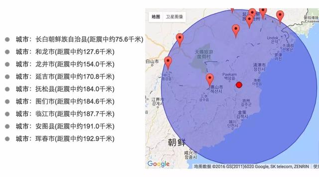 朝鲜第五次核试验意味着什么?其核能力到底如何?