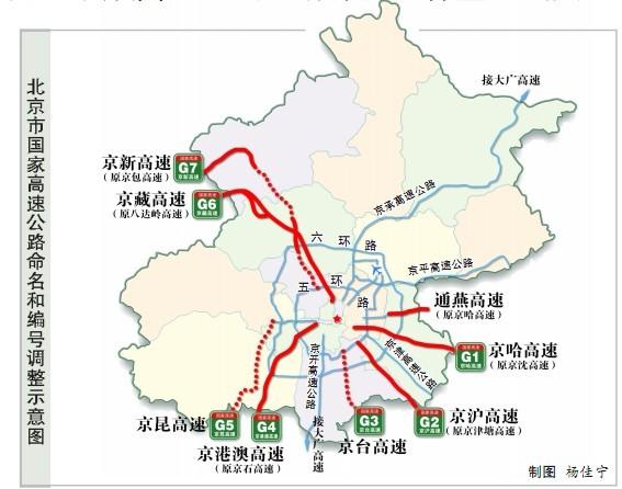 《国家高速公路网规划》中的7条首都放射线