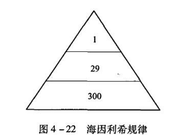 如何深入理解歼15电传故障，飞行员弹射失败牺牲？