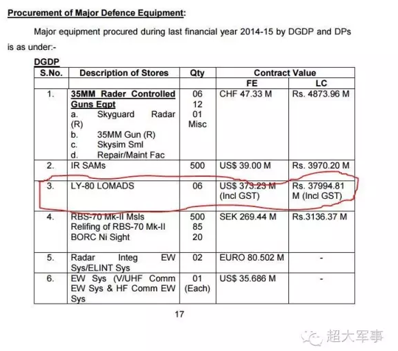 巴基斯坦或已采购红旗-16防空导弹