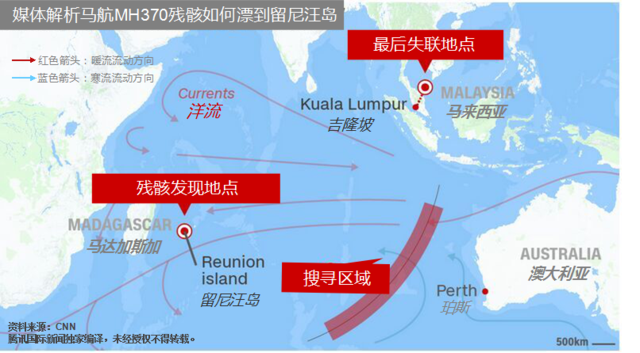 马来西亚确认留尼汪岛飞机残骸属于马航MH370317 / 作者:奇葩处处有 / 帖子ID:119818