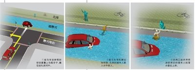 北京一寶馬車沖入深河 路人跳水救人(組圖)