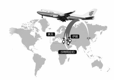习近平自明天起起出访沙特埃及伊朗三国