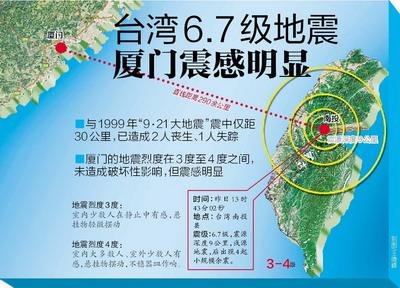 台湾南投县发生6.7级地震 厦门震感明显(图)