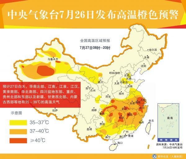 南方高温"火烤"7亿人 现地表煎牛排马路孵小鸡奇景