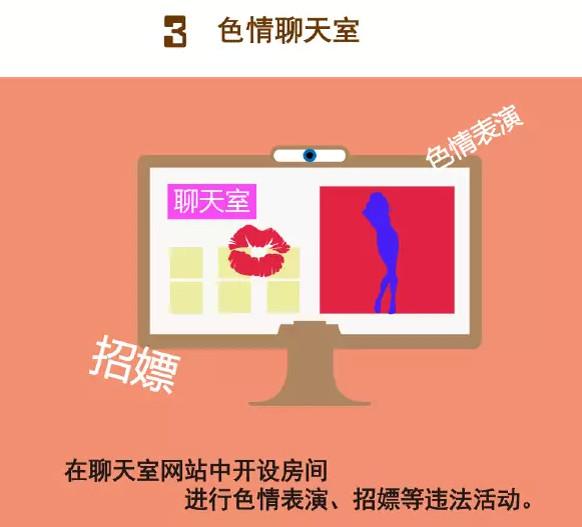 拒绝网络色情有害信息 帮你认清它的十张面孔