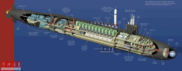 美军杀手核潜艇半小时灭敌200座城市