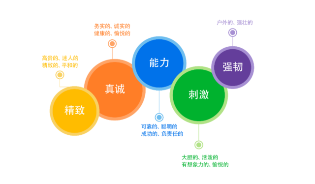 饮料丨儿童焕新,揭秘东鹏品类由柑柠檬茶深度大全图片圣诞卡图片