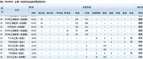 9月2日的售票情况来看,t110次列车有11张余票,其中硬卧1张.