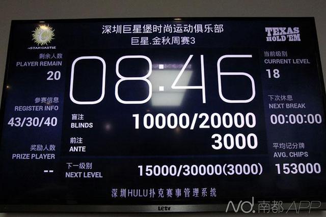 深圳近千人参赌德州扑克 怀胎9月孕妇涉案_新
