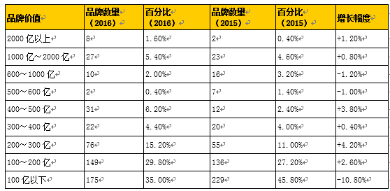 220年美国GDP_过去20年,中国的通货膨胀有多高 居民收入增长有没有跑赢通胀(3)