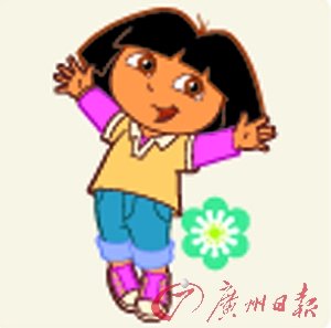 收入证明_狗医生收入