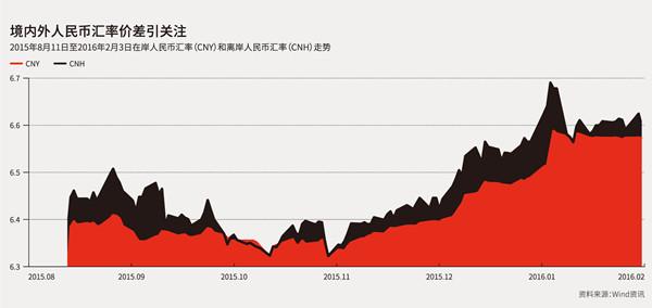 人民币贬值了今年中国gdp士_PIMCO下调全球经济预期 称人民币贬值是今年经济最大风险(3)