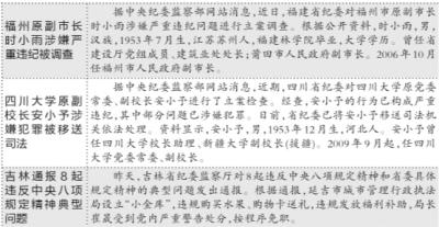 中纪委增百余人打“老虎”“苍蝇”