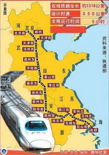 京沪高铁全线车站名敲定 山东段共设六个站点
