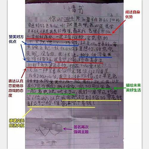女要嫁对郎是多么重要！