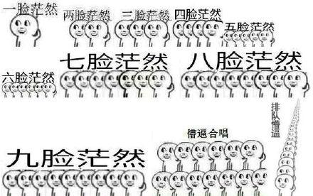 ׻ܿʲô磿ߵȣ
