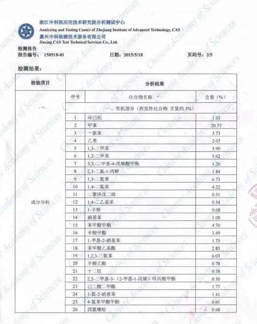江苏企业被举报填埋数万吨危险废物 环保部介