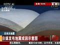 视频：日本媒体公布9.0级地震发生成因动画
