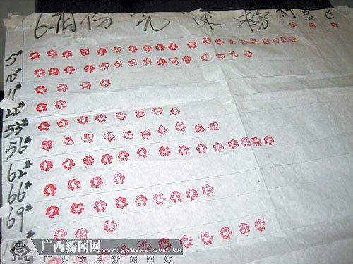 南宁查处一涉黄会所 卖淫女“光荣榜”上争业绩