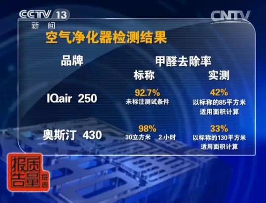 空氣凈化器 “水分”在哪兒