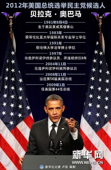 图表：2012年美国总统选举民主党候选人贝拉克 奥巴马新华社记者卢哲编制