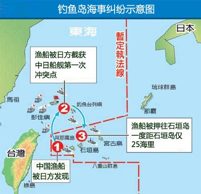 钓鱼岛还是纠纷示意图