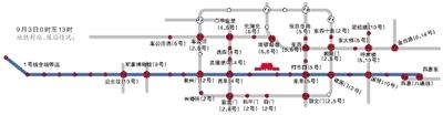 9月2日-4日北京256条公交绕行或停驶