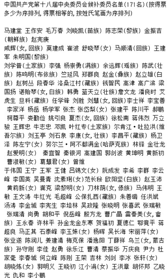 中共十八届中央委员会候补委员名单