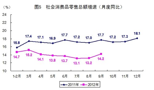 中国2021三季度gdp公布_2021年一季度GDP发布 实现30年增长最高,3点因素至关重要(2)