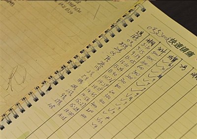 民警查获的交易账本